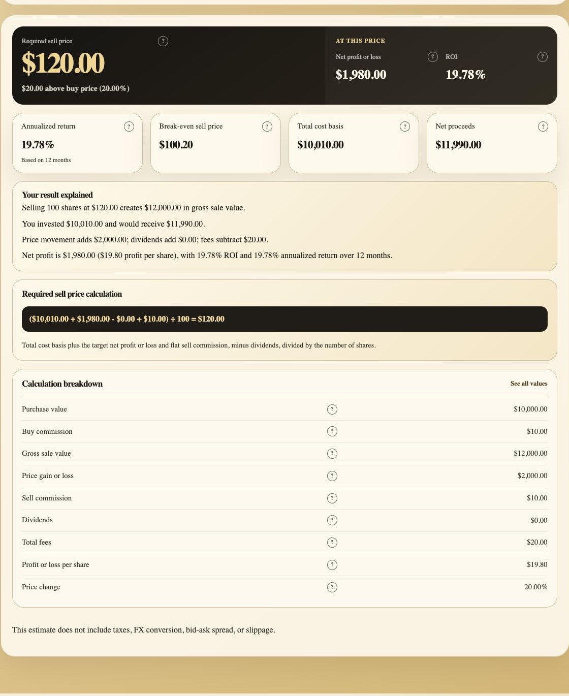 Target sell price results showing required price, profit, ROI, formula, and calculation breakdown