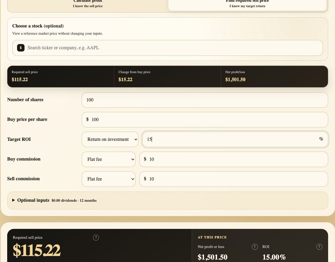 Stock profit calculator showing a 15 percent target ROI and a required sell price of 115.22 dollars
