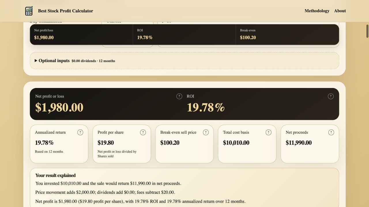 Stock profit calculator results with arrows identifying net profit, shares sold, and profit per share