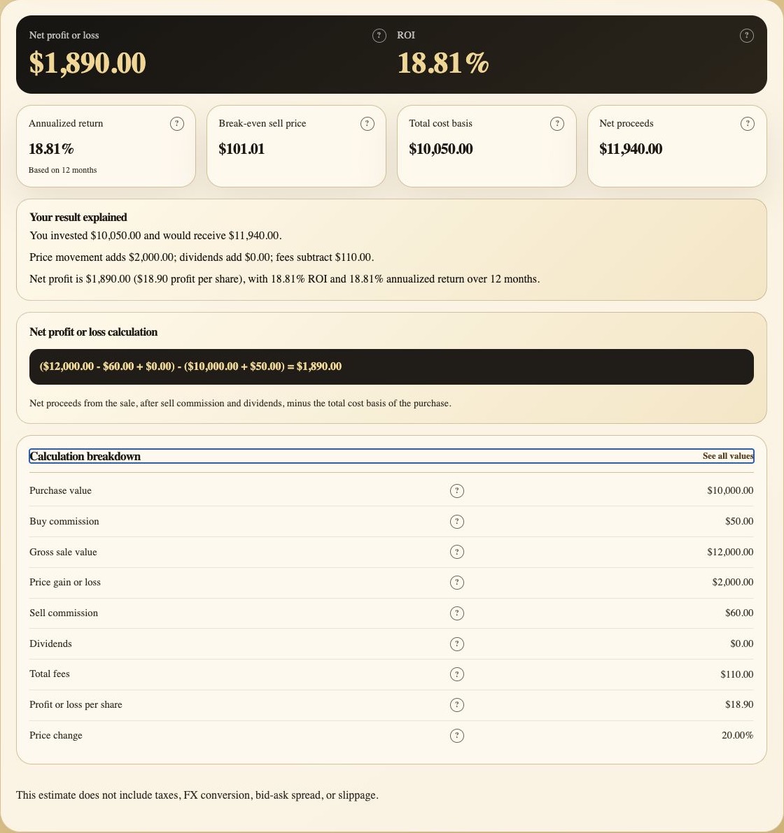 Stock profit calculator results showing fees subtracted from net profit and an expanded calculation breakdown