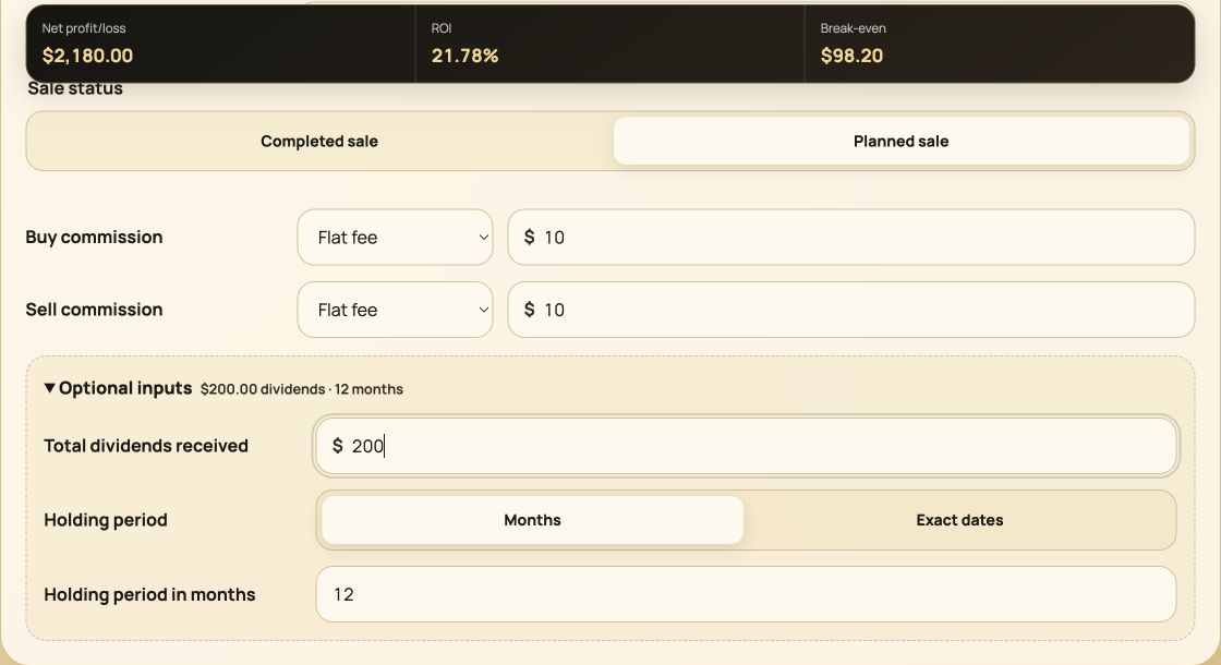 Annotated stock profit calculator showing a 200 dollar dividend, 12 month holding period, 2,180 dollar profit, and 21.78 percent ROI